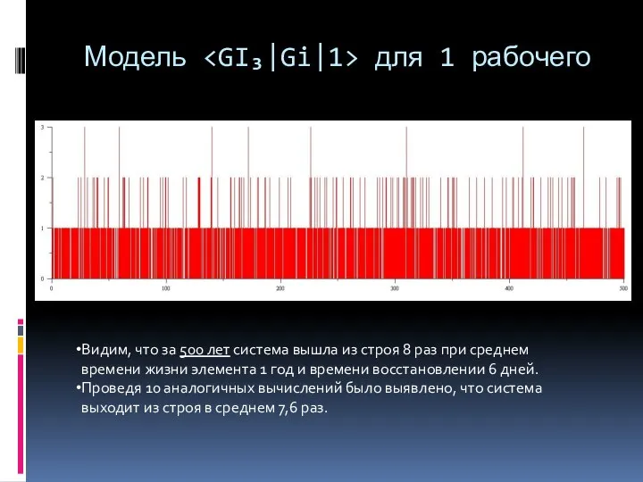 Модель для 1 рабочего Видим, что за 500 лет система вышла