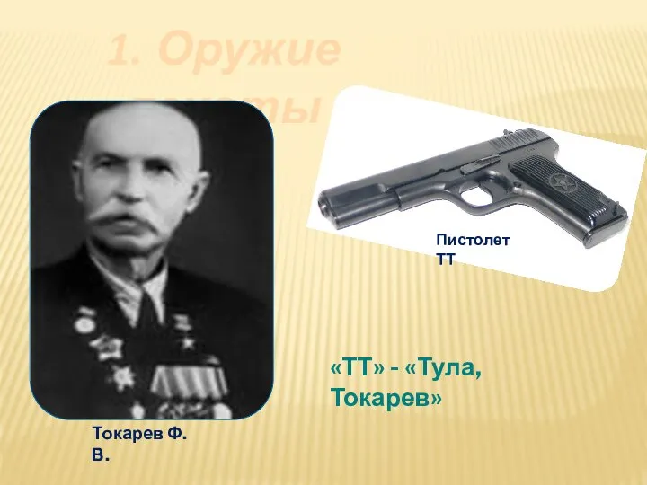 1. Оружие пехоты «ТТ» - «Тула, Токарев» Пистолет ТТ Токарев Ф.В.