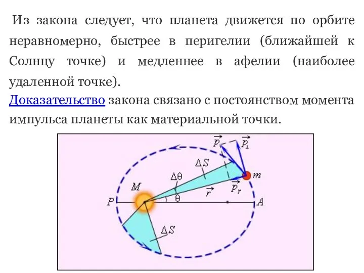 Из закона следует, что планета движется по орбите неравномерно, быстрее в