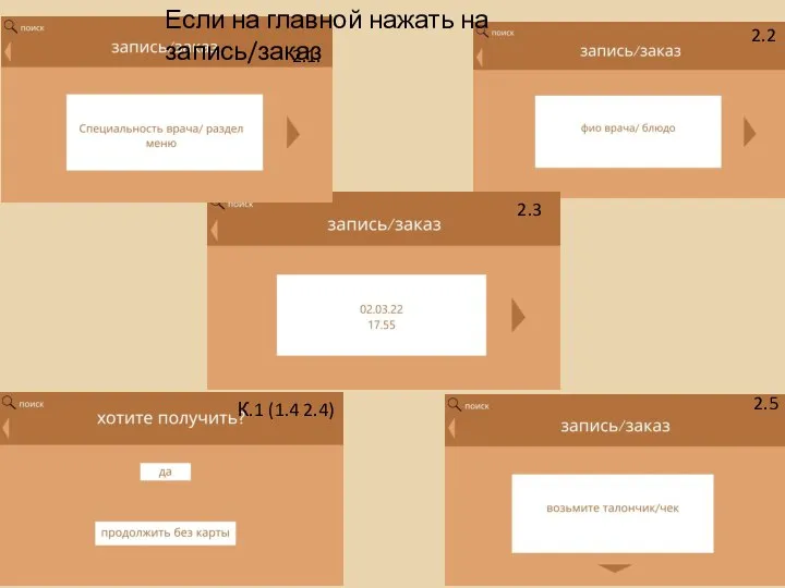 2.1. 2.2 2.3 К.1 (1.4 2.4) 2.5 Если на главной нажать на запись/заказ