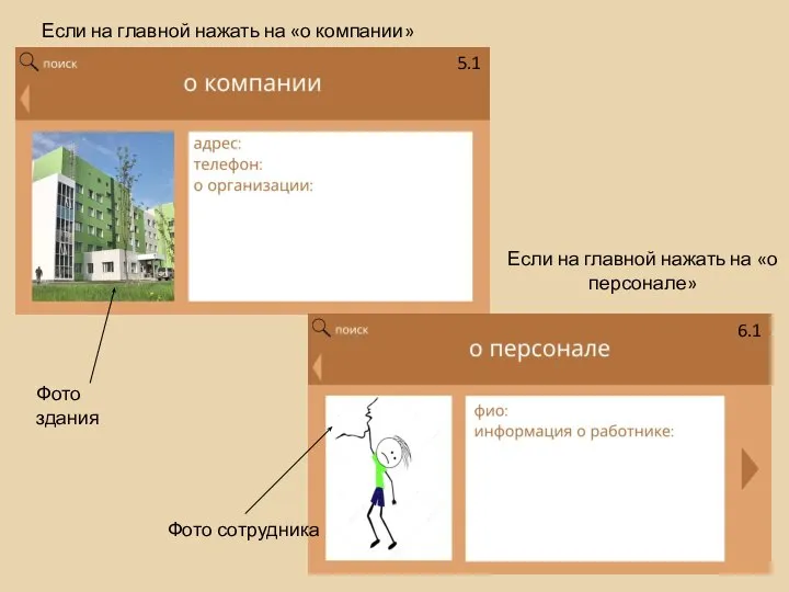 Если на главной нажать на «о компании» Если на главной нажать