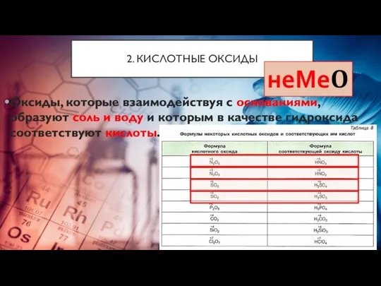 2. КИСЛОТНЫЕ ОКСИДЫ Оксиды, которые взаимодействуя с основаниями, образуют соль и