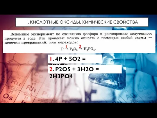 1. КИСЛОТНЫЕ ОКСИДЫ. ХИМИЧЕСКИЕ СВОЙСТВА 1. 4Р + 5О2 = 2Р2О5