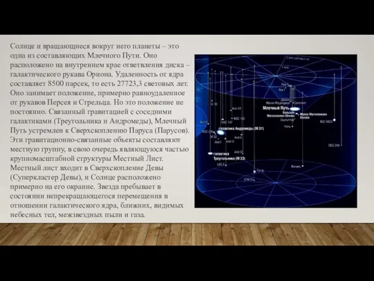 Солнце и вращающиеся вокруг него планеты – это одна из составляющих