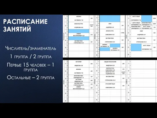 РАСПИСАНИЕ ЗАНЯТИЙ Числитель/знаменатель 1 группа / 2 группа Первые 15 человек