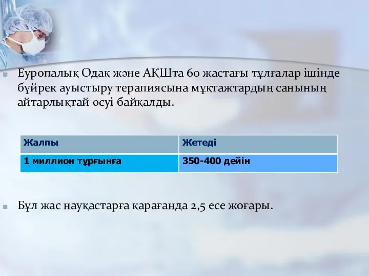 Еуропалық Одақ және АҚШта 60 жастағы тұлғалар ішінде бүйрек ауыстыру терапиясына