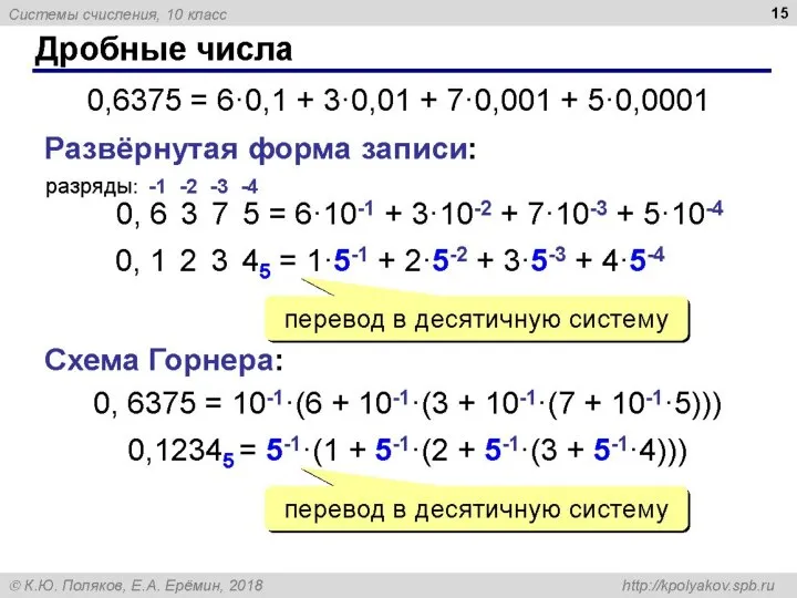 7. Дробные часла.