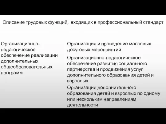 Описание трудовых функций, входящих в профессиональный стандарт