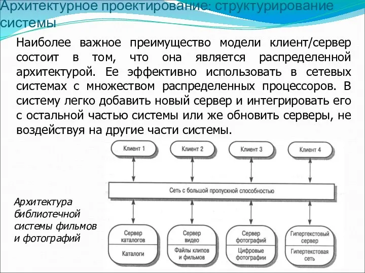 Архитектурное проектирование: структурирование системы Архитектура библиотечной системы фильмов и фотографий Наиболее