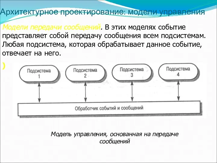 Архитектурное проектирование: модели управления Модели передачи сообщений. В этих моделях событие