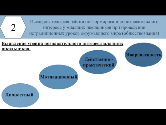 Выявление уровня познавательного интереса младших школьников. 2 Исследовательская работа по формированию