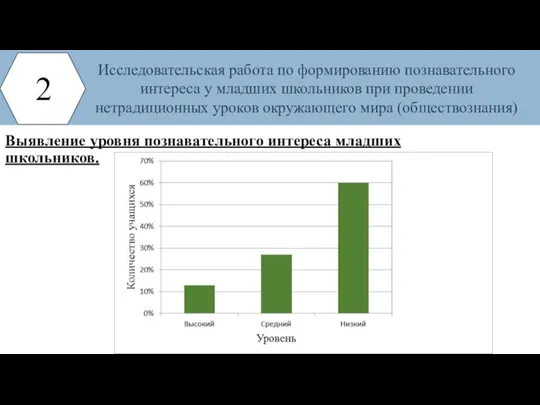 Выявление уровня познавательного интереса младших школьников. 2 Исследовательская работа по формированию