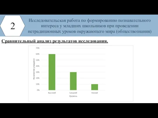 Сравнительный анализ результатов исследования. 2 Исследовательская работа по формированию познавательного интереса