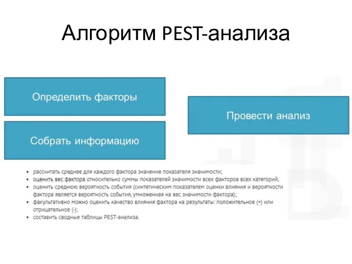 Алгоритм PEST-анализа