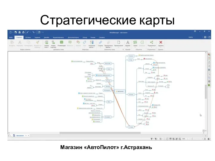 Стратегические карты Магазин «АвтоПилот» г.Астрахань