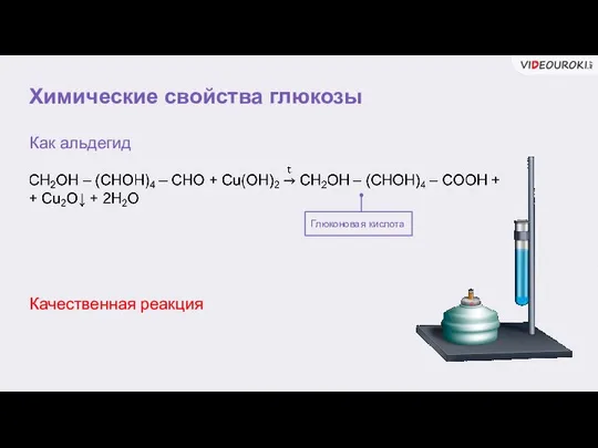 Химические свойства глюкозы Как альдегид Глюконовая кислота Качественная реакция