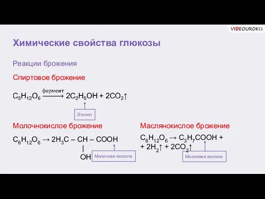 Химические свойства глюкозы Реакции брожения Этанол Молочнокислое брожение Спиртовое брожение С6Н12О6