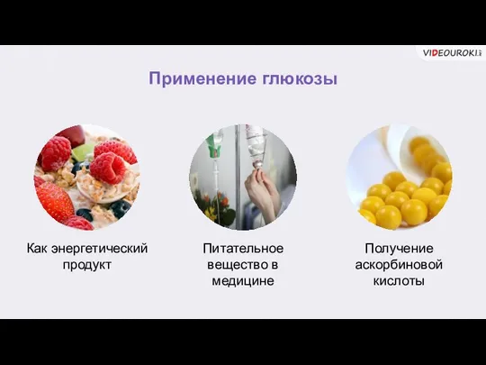 Применение глюкозы Как энергетический продукт Питательное вещество в медицине Получение аскорбиновой кислоты