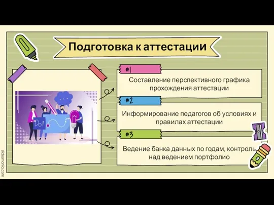 #1 #2 #3 Type something here. Составление перспективного графика прохождения аттестации