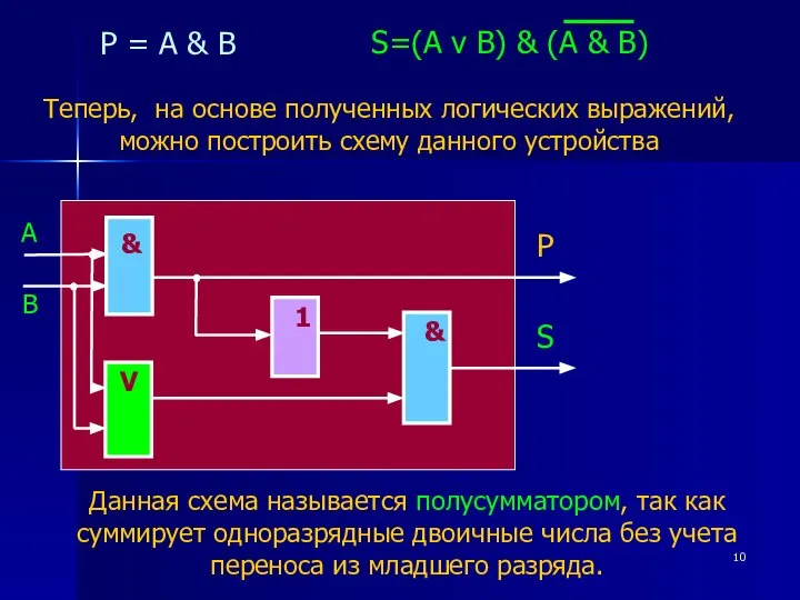 P = A & B Теперь, на основе полученных логических выражений,