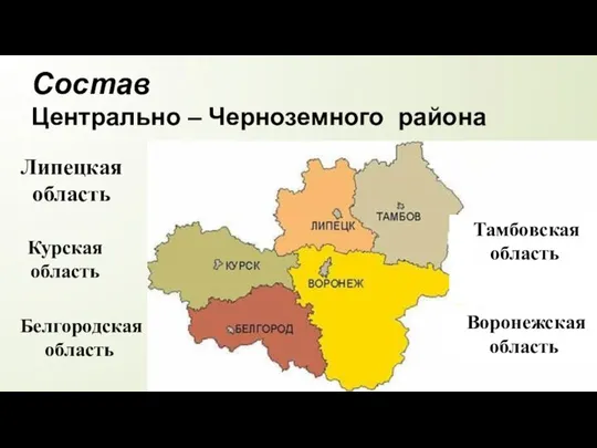 Состав Центрально – Черноземного района Липецкая область Курская область Белгородская область Воронежская область Тамбовская область