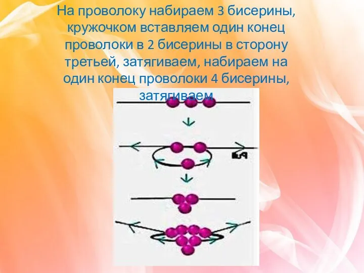 На проволоку набираем 3 бисерины, кружочком вставляем один конец проволоки в