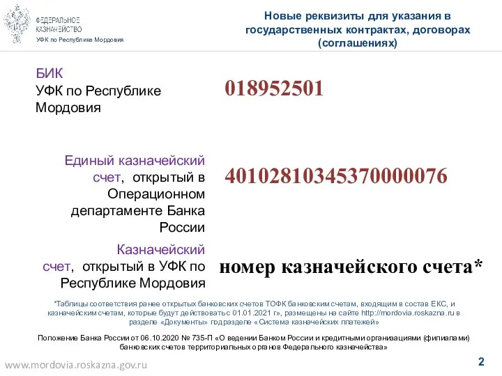 УФК по Республике Мордовия Новые реквизиты для указания в государственных контрактах,