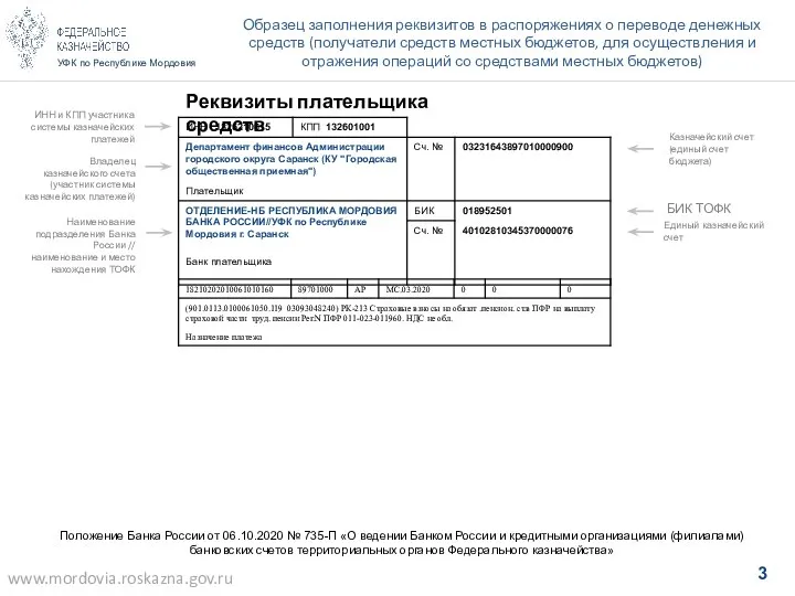 УФК по Республике Мордовия Образец заполнения реквизитов в распоряжениях о переводе