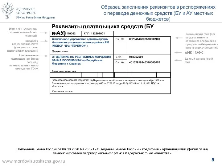 УФК по Республике Мордовия Образец заполнения реквизитов в распоряжениях о переводе