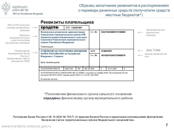 УФК по Республике Мордовия Образец заполнения реквизитов в распоряжениях о переводе