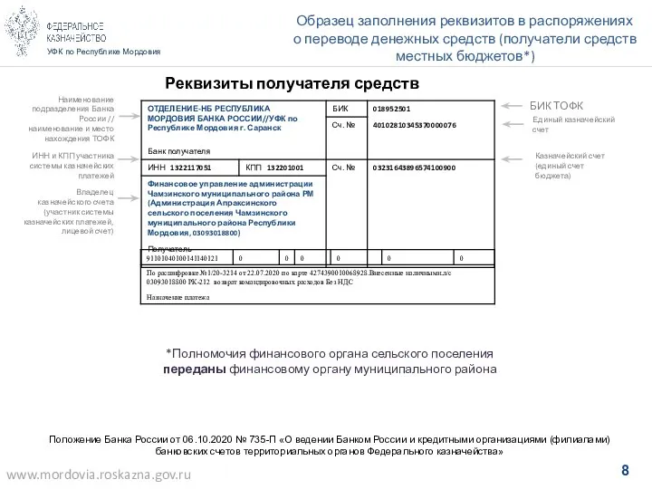 УФК по Республике Мордовия Образец заполнения реквизитов в распоряжениях о переводе