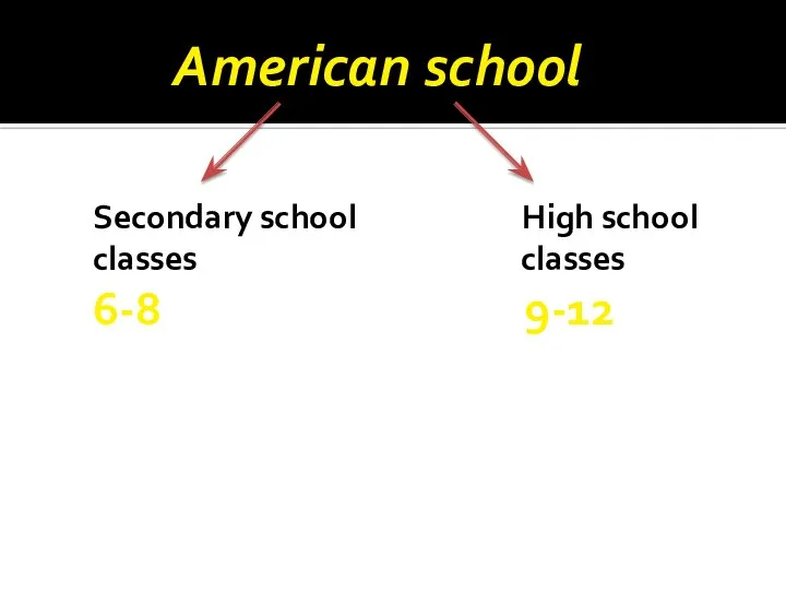 American school Secondary school High school classes classes 6-8 9-12