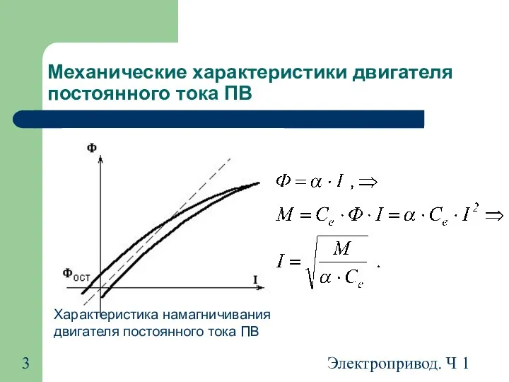 Электропривод. Ч 1 Механические характеристики двигателя постоянного тока ПВ Характеристика намагничивания двигателя постоянного тока ПВ