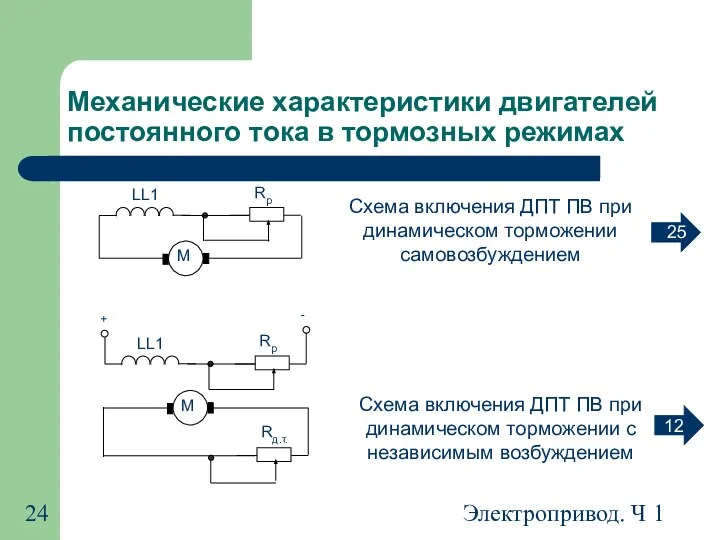 Электропривод. Ч 1 Механические характеристики двигателей постоянного тока в тормозных режимах 12