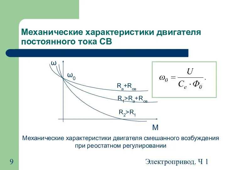 Электропривод. Ч 1 Механические характеристики двигателя постоянного тока СВ