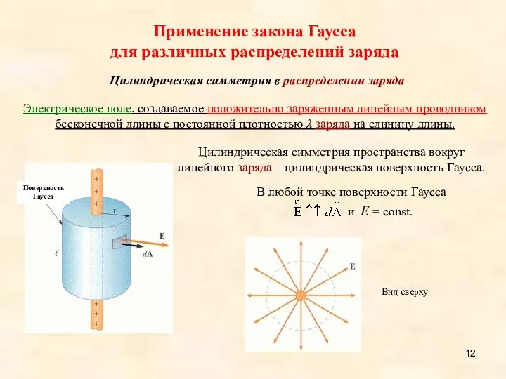 Электрическое поле, создаваемое положительно заряженным линейным проводником бесконечной длины с постоянной