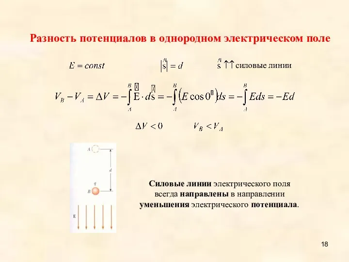 Силовые линии электрического поля всегда направлены в направлении уменьшения электрического потенциала.