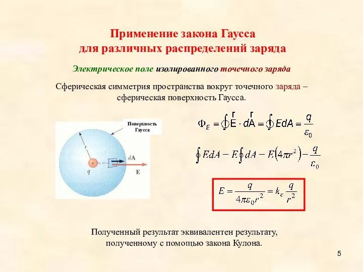 Применение закона Гаусса для различных распределений заряда Электрическое поле изолированного точечного