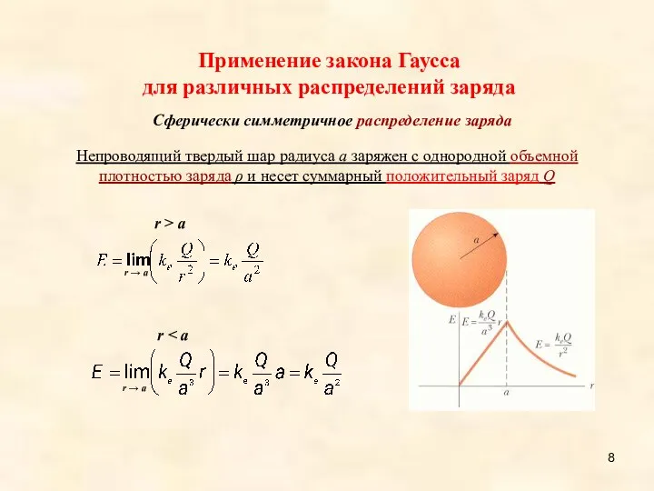 Применение закона Гаусса для различных распределений заряда Непроводящий твердый шар радиуса