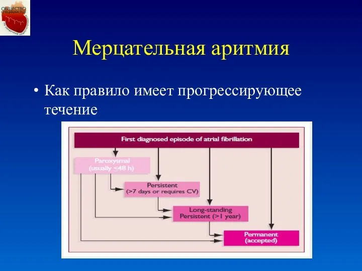 Мерцательная аритмия Как правило имеет прогрессирующее течение