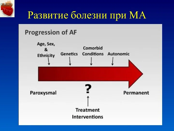 Развитие болезни при МА