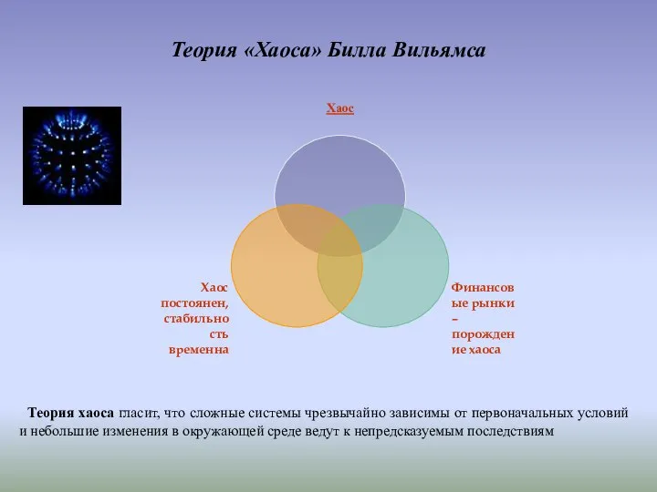 Теория «Хаоса» Билла Вильямса Теория хаоса гласит, что сложные системы чрезвычайно