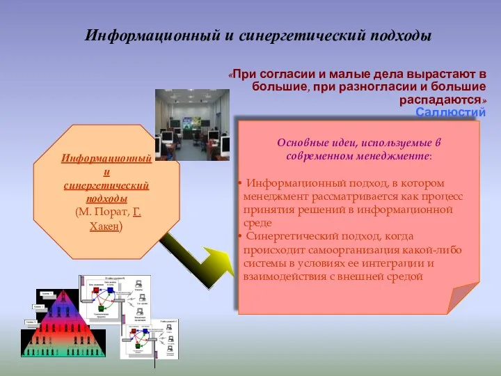 Основные идеи, используемые в современном менеджменте: Информационный подход, в котором менеджмент