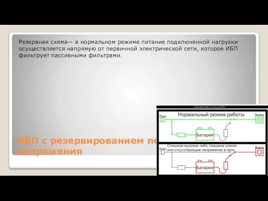 ИБП с резервированием первичного напряжения Резервная схема— в нормальном режиме питание