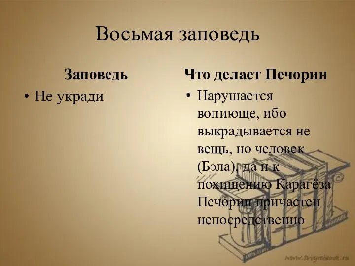 Восьмая заповедь Заповедь Не укради Что делает Печорин Нарушается вопиюще, ибо