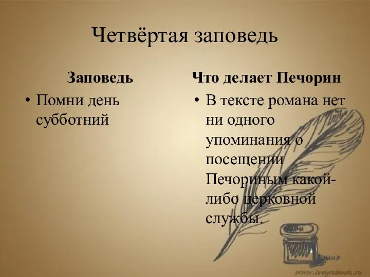 Четвёртая заповедь Заповедь Помни день субботний Что делает Печорин В тексте