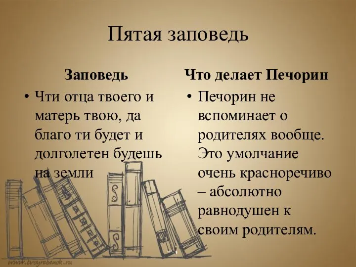 Пятая заповедь Заповедь Чти отца твоего и матерь твою, да благо