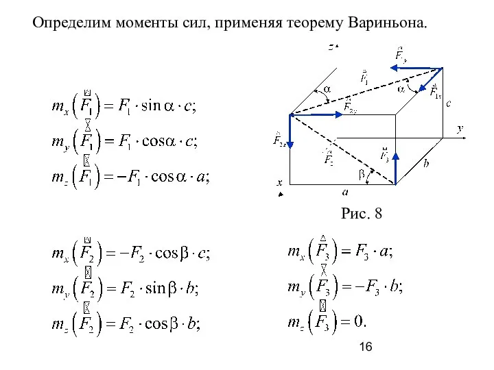 Определим моменты сил, применяя теорему Вариньона.