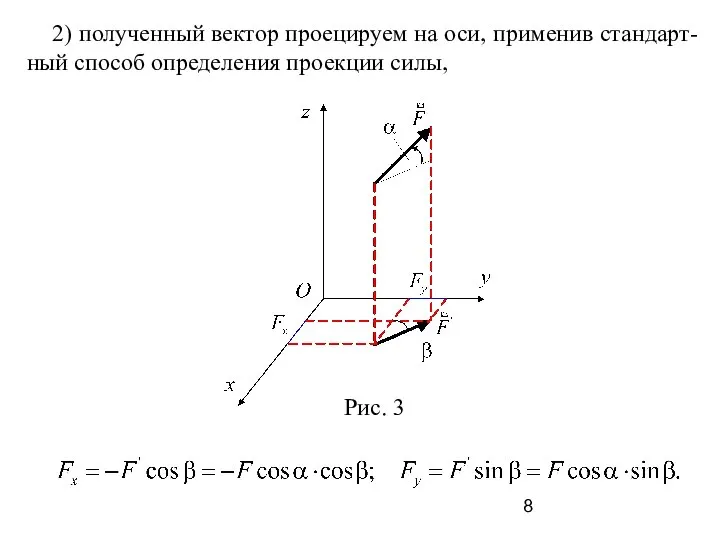 2) полученный вектор проецируем на оси, применив стандарт-ный способ определения проекции силы,