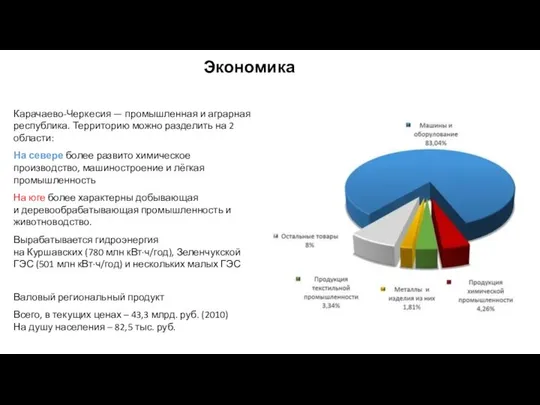 Экономика Карачаево-Черкесия — промышленная и аграрная республика. Территорию можно разделить на